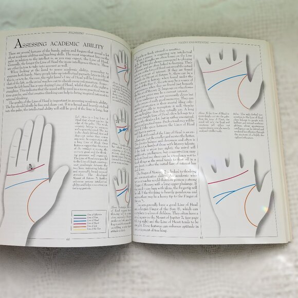 Palmistry How to Chart the Lines of your Destiny Book - Picture 3 of 5